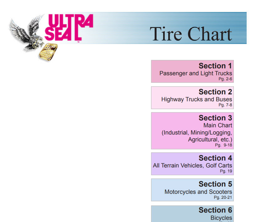 Ultraseal Tire Sealant Chart: A Visual Reference of Charts | Chart Master